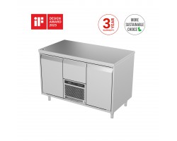 Cooling Counters and Heated Equipment